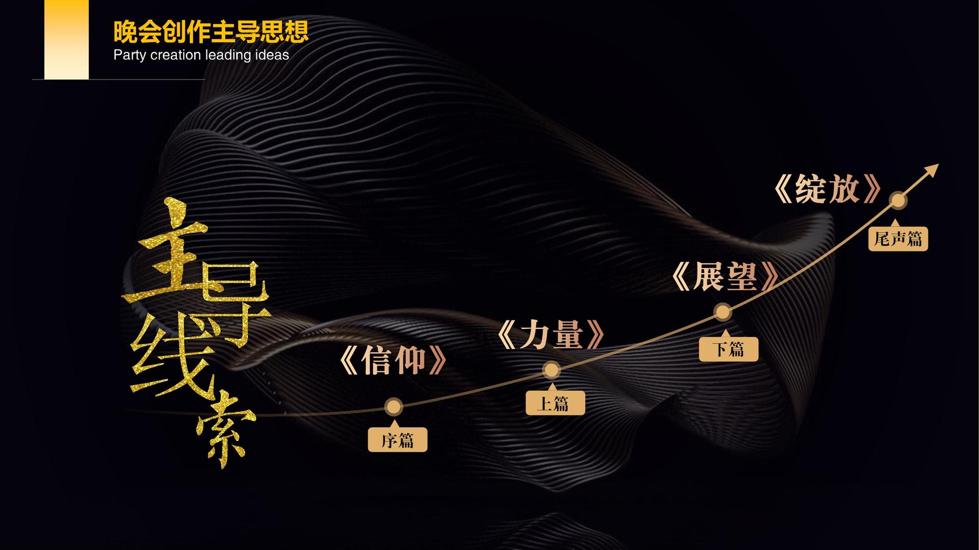 影像项目《夜行者》